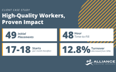 A Proven Track Record of Providing High Quality Workers