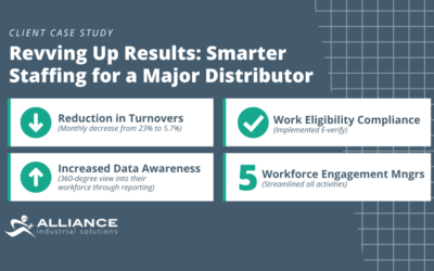 Revved Up Distribution Center Staffing