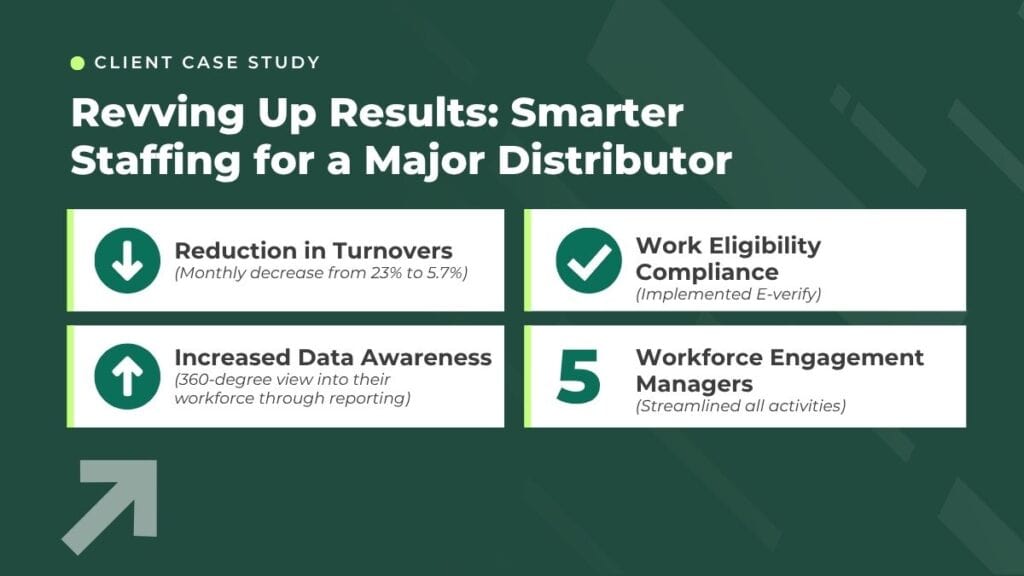 industrial workforce staffing solutions