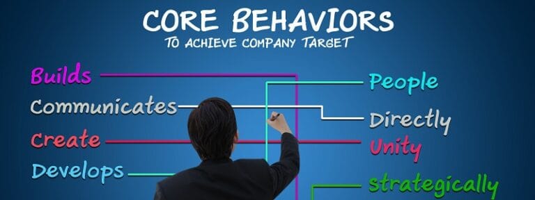 Six Tips to Nail a Behavioral Interview